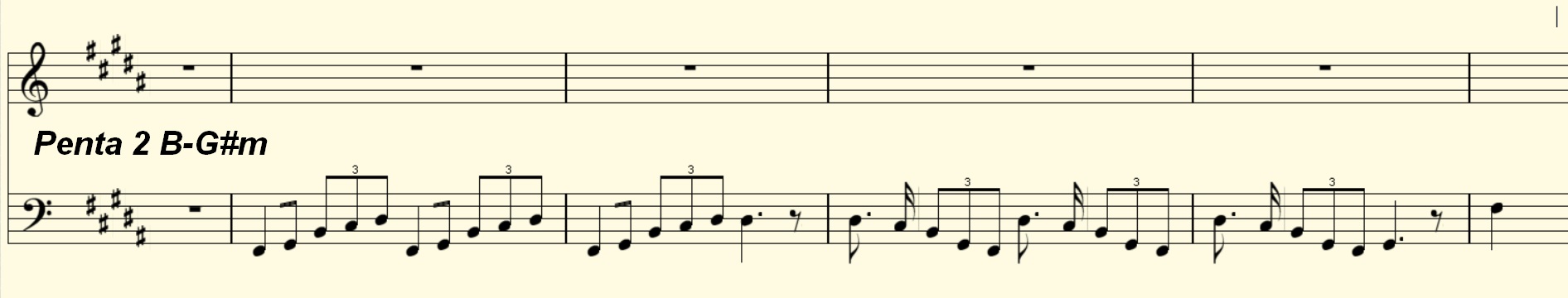 B Major Penta Riff